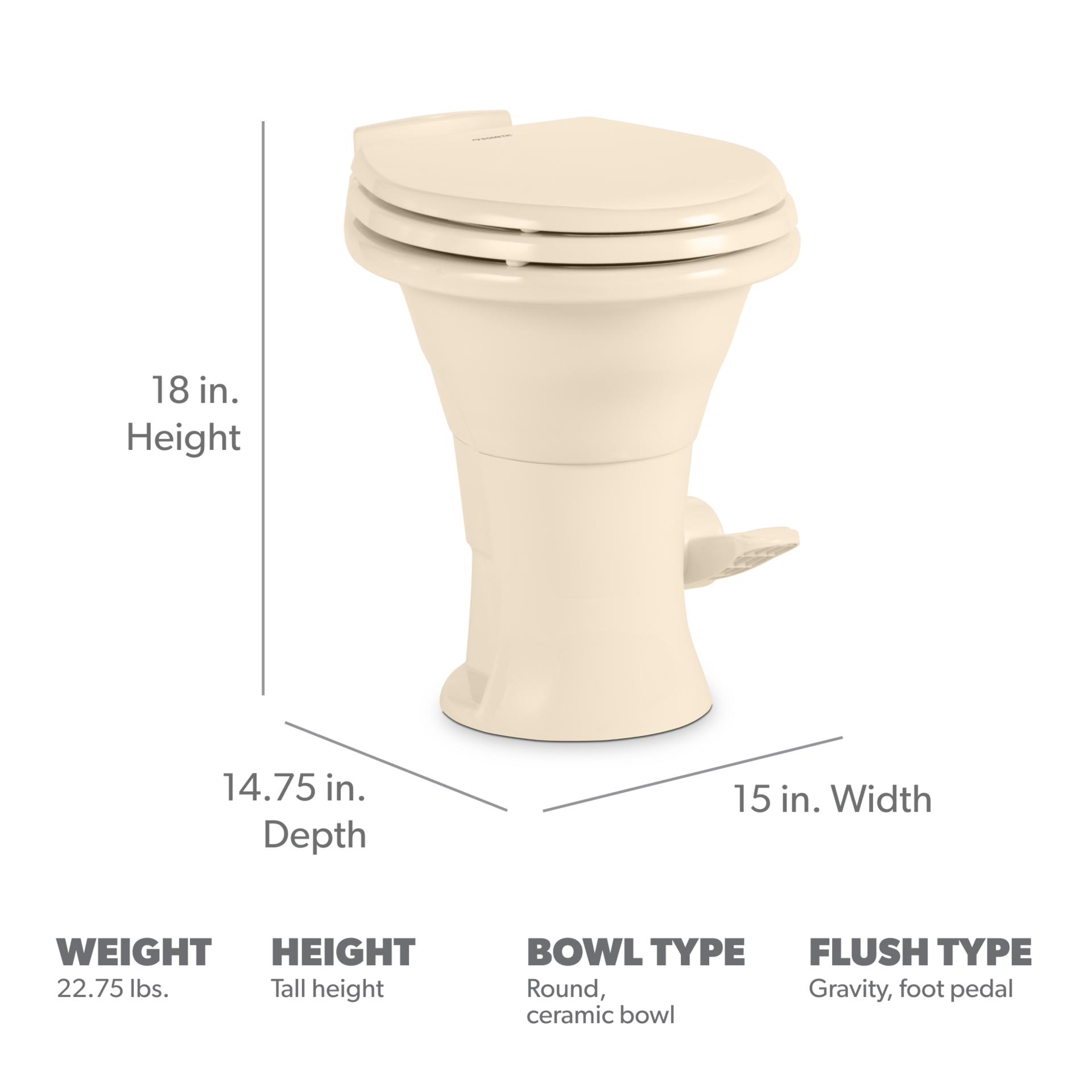 29+ Dometic 310 Rv Toilet Parts Diagram