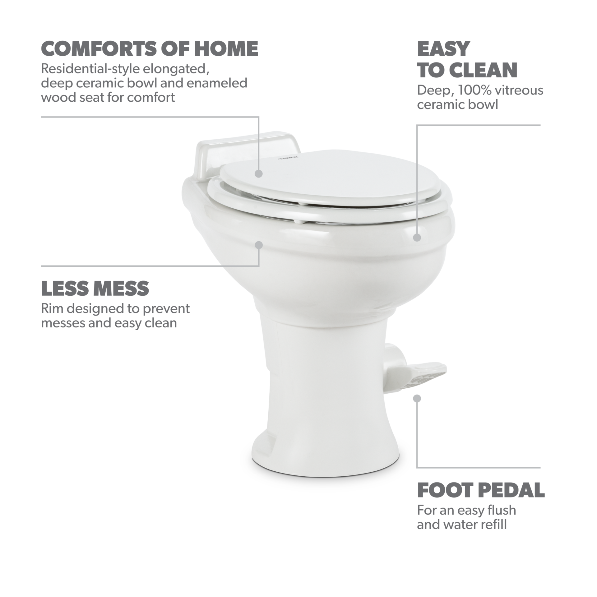 Dometic 320 RV Toilet  Dometic United States