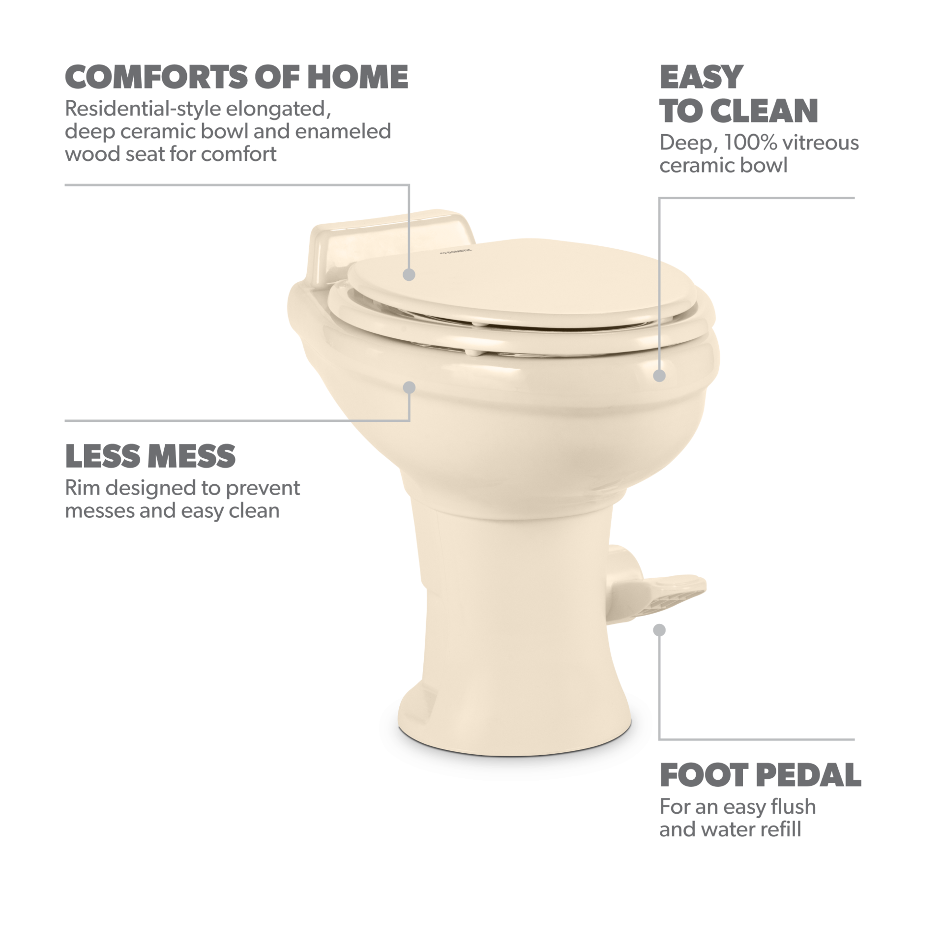 Dometic rv deals toilet